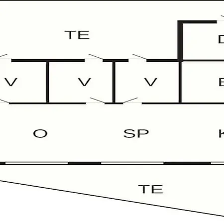 Panoramic Retreat-by Traum Casa de Férias